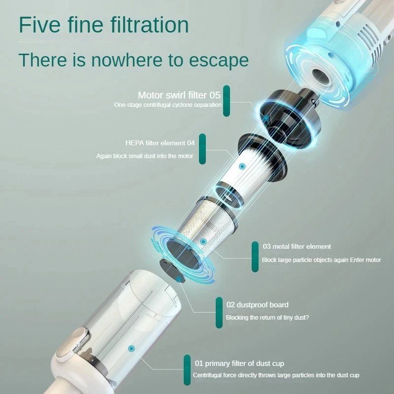 مكنسة كهربائية لاسلكية محمولة باليد لتنظيف الغبار - الصورة 4